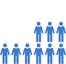 Sepsis-related deaths among all hospital deaths Sepsis-related deaths among all hospital deaths