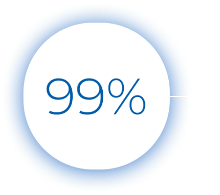 99