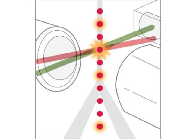 Incorporate Magplex® Monitor Beads Into The Assay Bead Mix - Diasorin