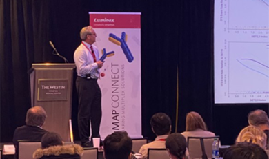 xMAP® Connect: Predicting Treatment Response in Breast Cancer